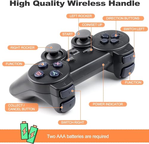 Wireless Retro Game Console, Retro Game Stick with Built-in 9 Emulators, 20,000+ Games, 4k Hdmi Output, and 2.4GHz Wireless Controller, Plug and Retro Play Video Games for Tv (64)